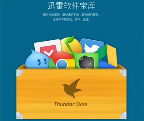 web迅雷_迅雷webdav怎么用_迅雷webdav服务器地址