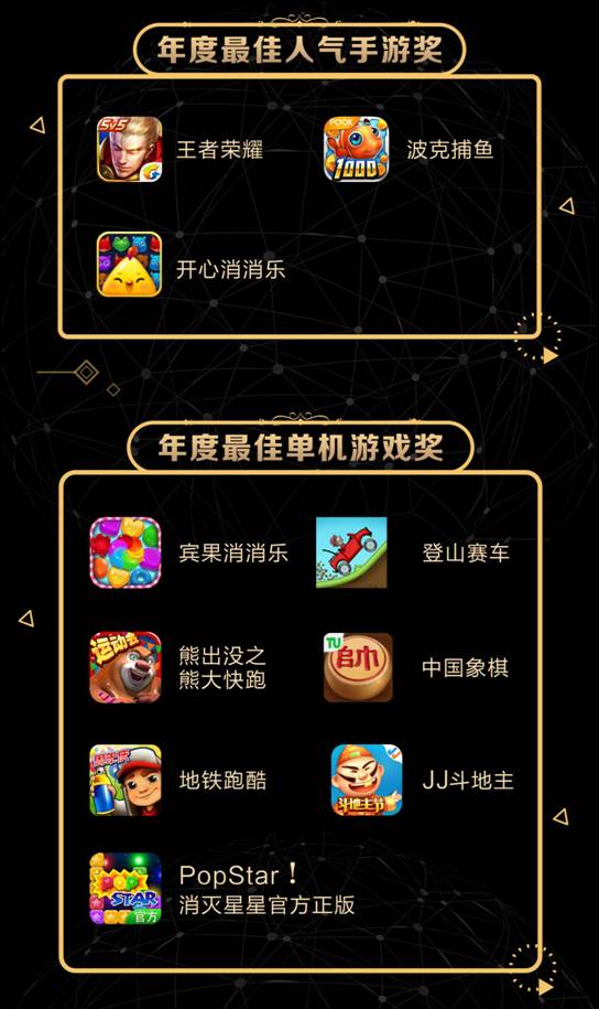 金立什么地址啊_金立查找手机网址_金立手机游戏中心地址查询