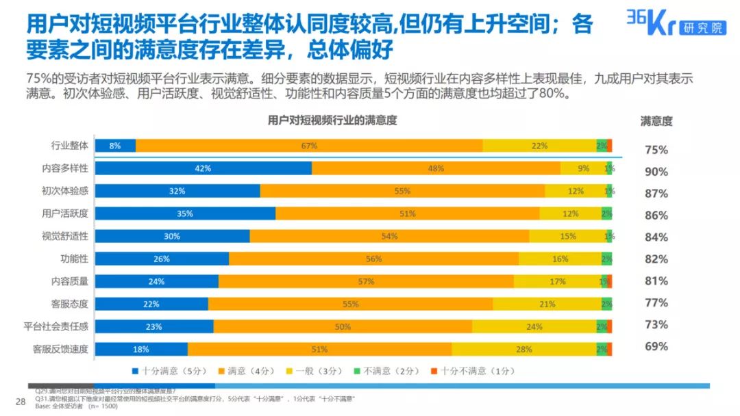 快手人工服务24小时服务电话_快手人工服务24小时_快手人工服务时间