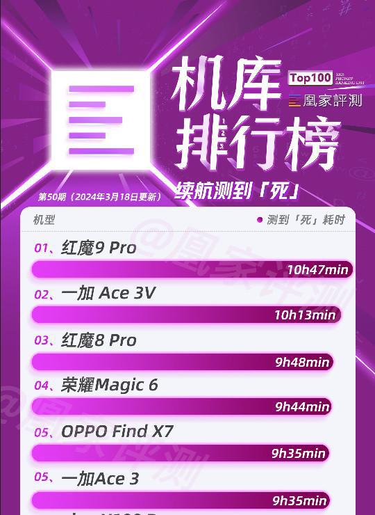 做手机游戏用什么软件_怎么学会用手机做游戏机_自学做手机游戏