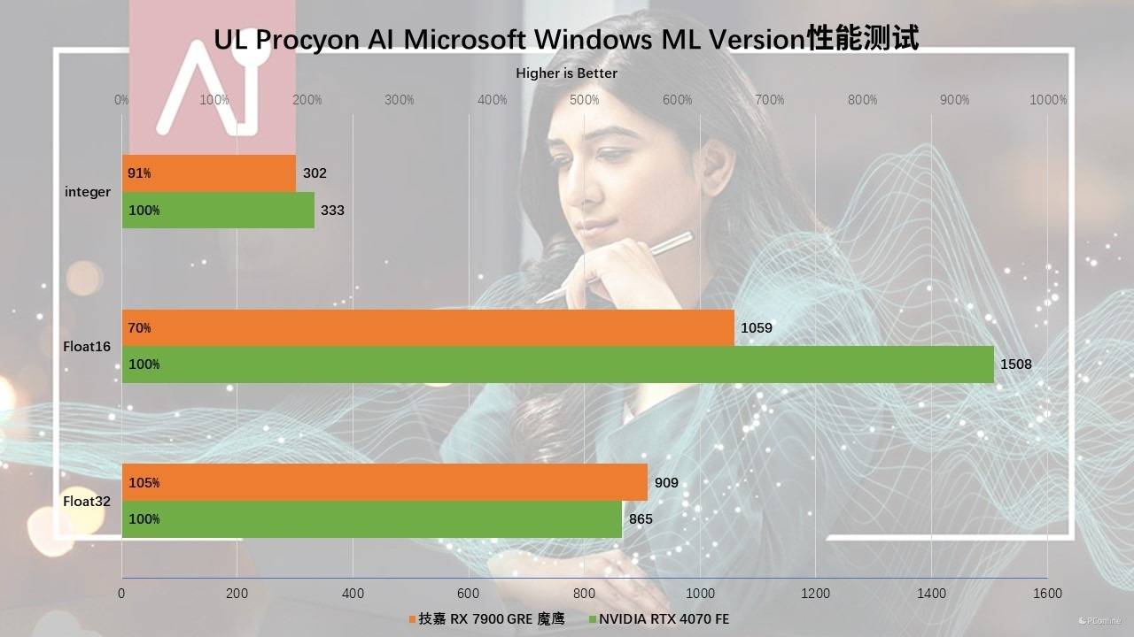 开场游戏手机性价比_好玩的手机开放游戏_手机开放游戏推荐