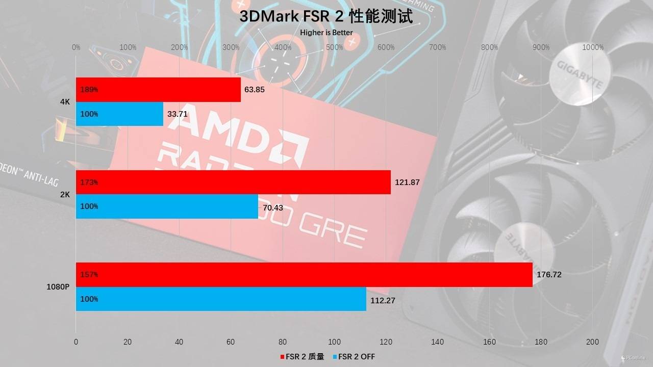 刷装备推荐手机游戏可以玩吗_刷装备推荐手机游戏可以开挂吗_可以刷装备的游戏手机推荐