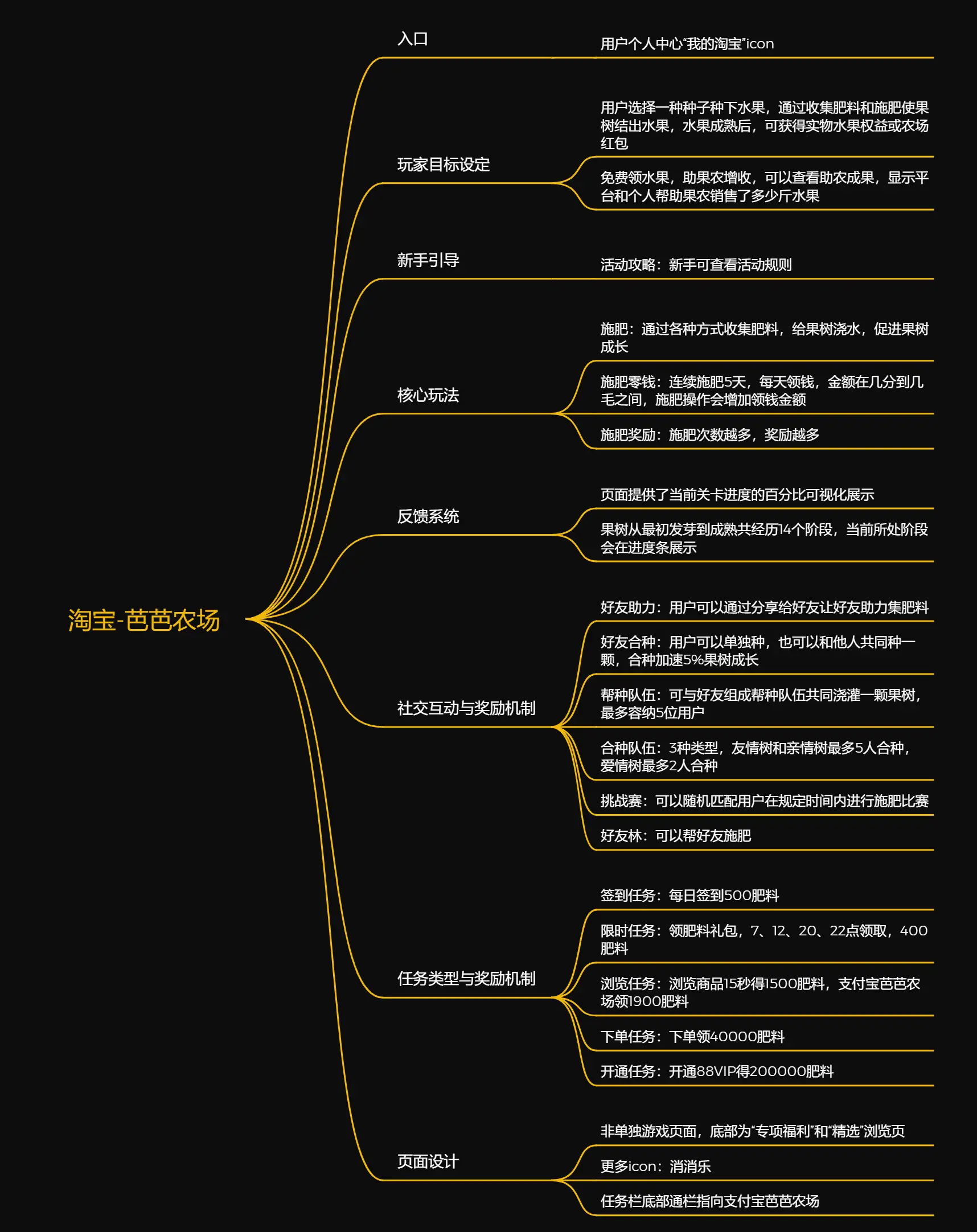 淘宝购物网_购物淘宝网注册名称是什么_淘宝购物网站