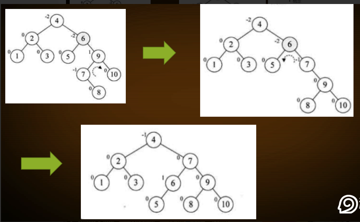 arraylisttoarray_arraylisttoarray_arraylisttoarray