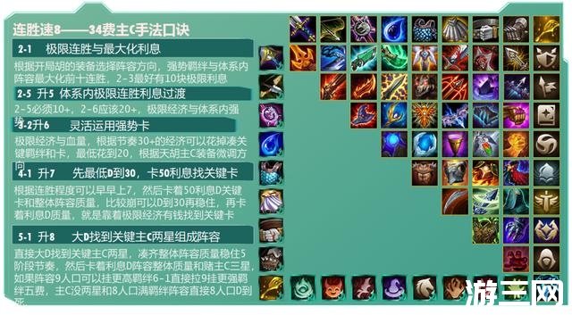 阵容搭配云顶2021_云顶之弈s9最强阵容搭配_阵容最强搭配云顶弈怎么玩