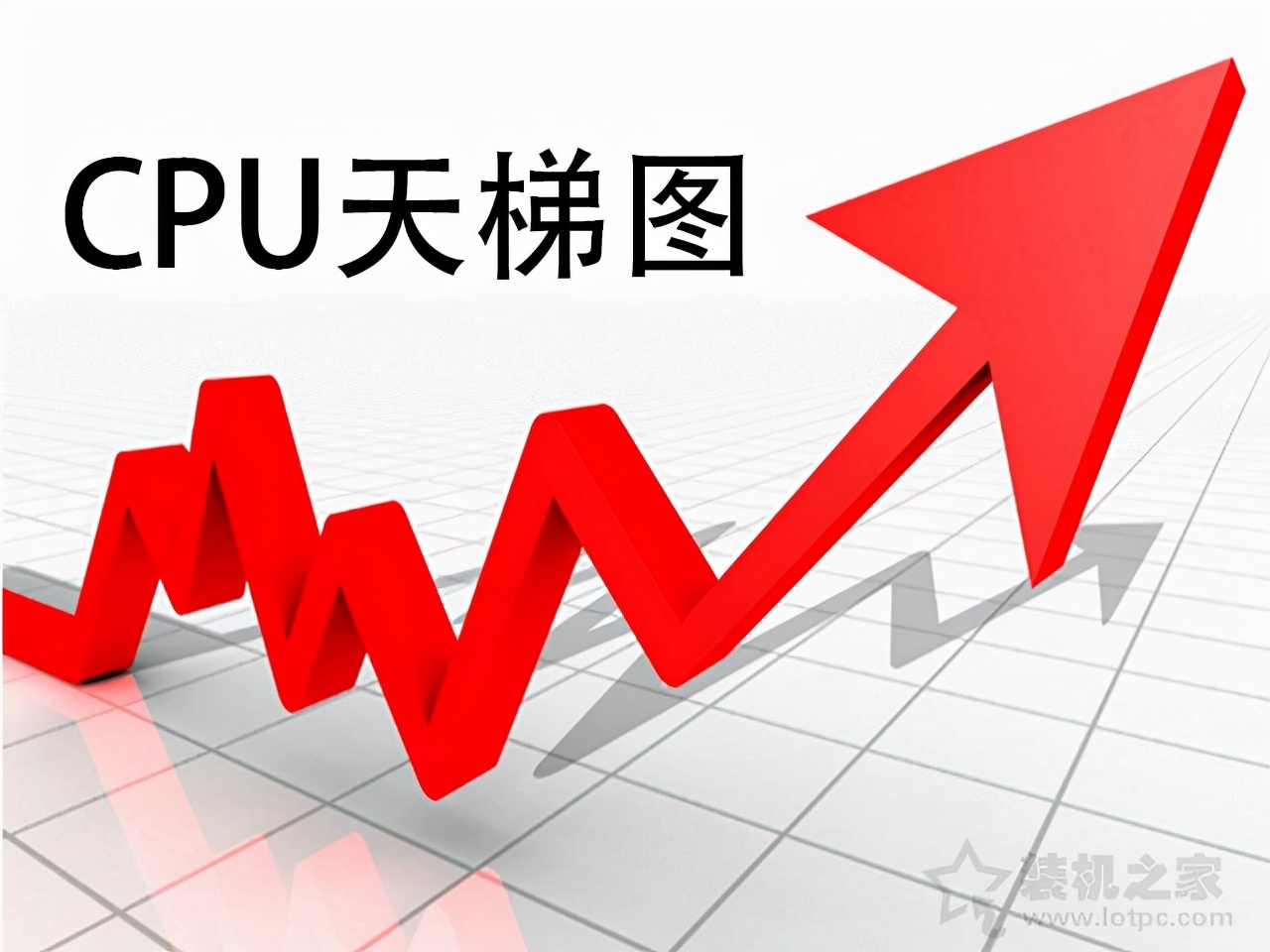 至强天梯_至强天梯图2020_至强系列cpu天梯图