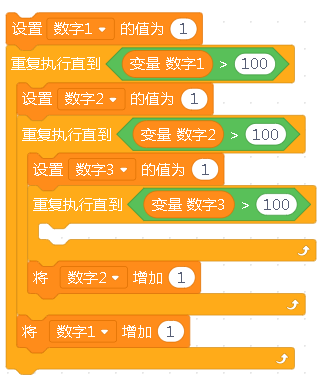 边界包含闭包边界_边界包含孤立的点吗_betweenand包含边界吗