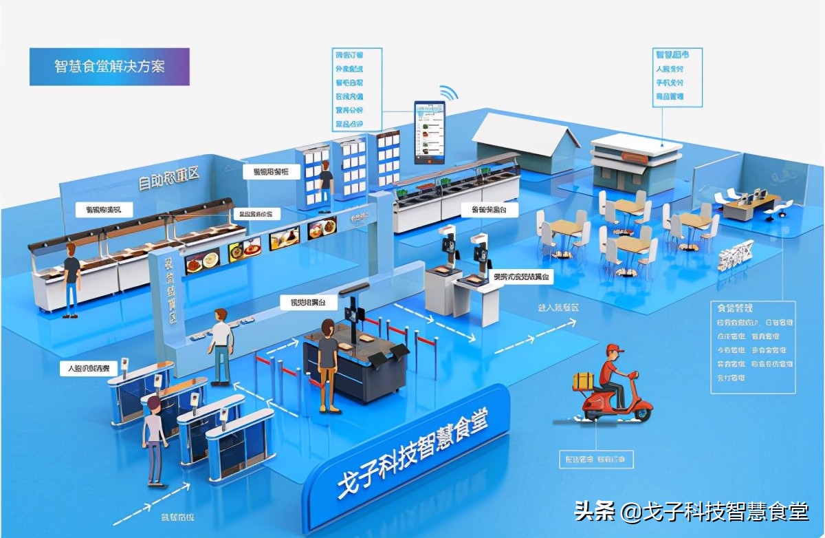 经销商门户_经销商管理系统_销售管理系统