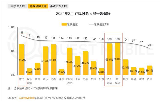 可以解锁玩家的小游戏手机-探索无尽乐趣：畅玩小游戏手机，与朋友分享快乐体验