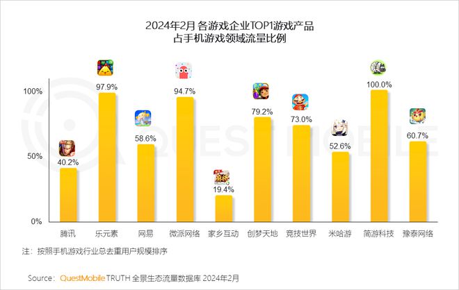 可以解锁玩家的小游戏手机_解锁游戏叫什么_解锁游戏视频教程
