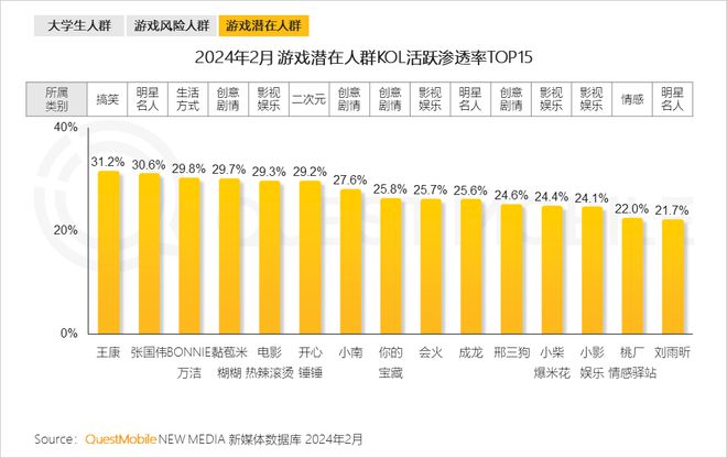 解锁游戏叫什么_解锁游戏视频教程_可以解锁玩家的小游戏手机