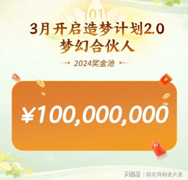 好玩的二次元手机动画游戏-沉浸梦幻西游，探秘奇幻世界，享受角