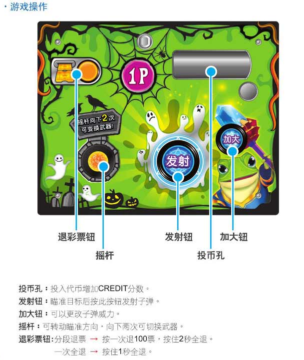 魔鬼苹果手机游戏大全_ayongg魔鬼游戏_魔鬼游戏平台官网