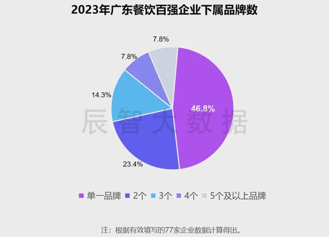 今天吃啥游戏_今天吃的那个手机游戏_吃机游戏大全