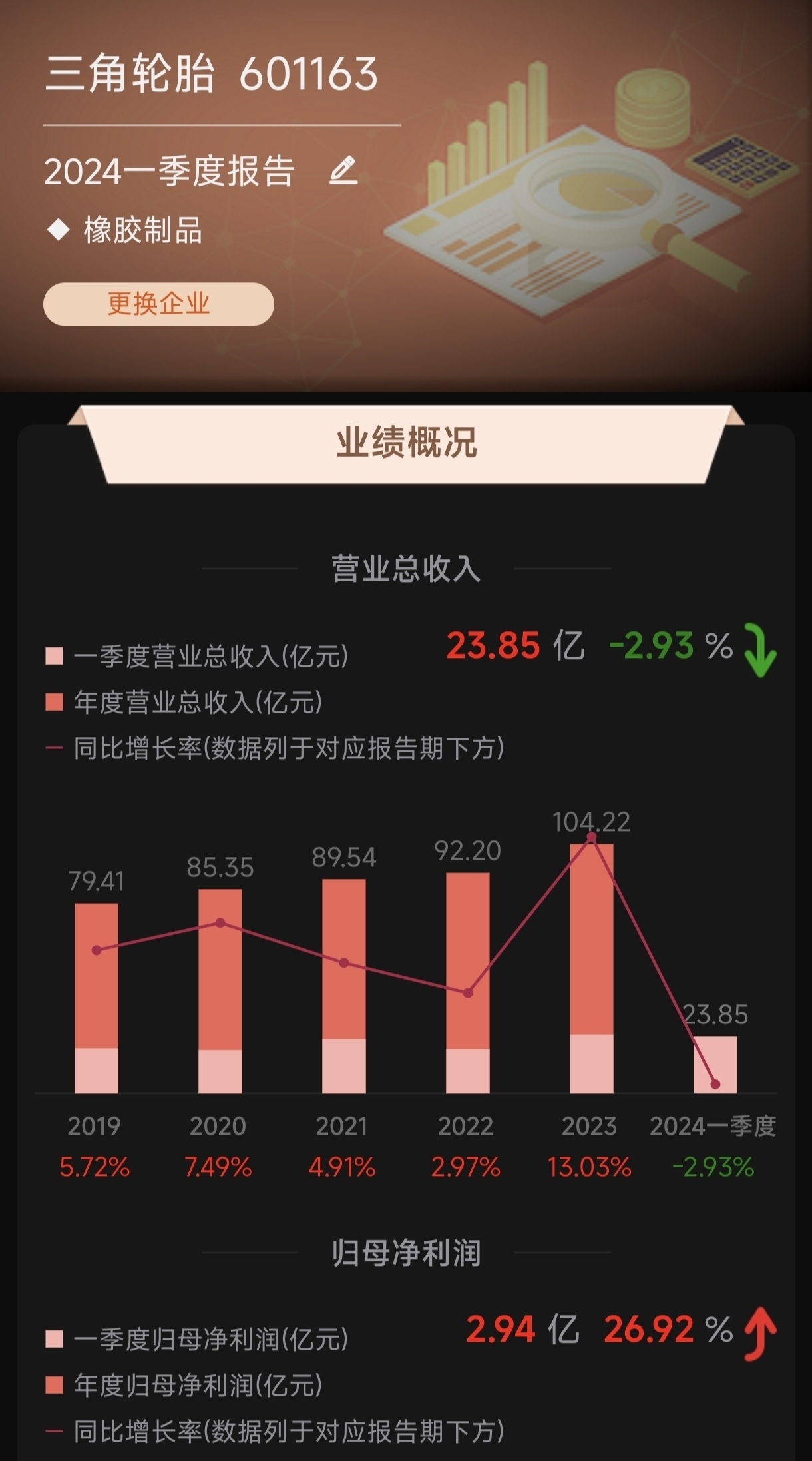 滴滴加油app下载优惠_滴滴出行加油优惠券在哪里_滴滴加油优惠券最新