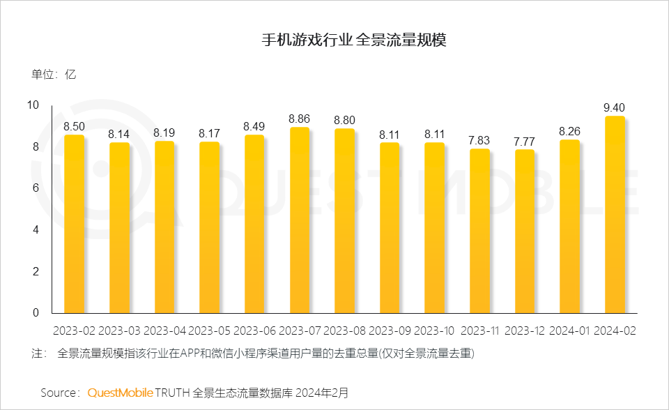 黑猫玩游戏手机版视频教学：高级技巧和乐趣全攻略