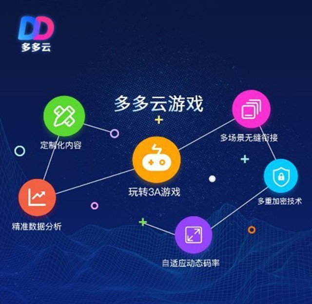 玩转浏览器手机游戏可以联机吗_可以玩转手机游戏的浏览器_用浏览器玩游戏