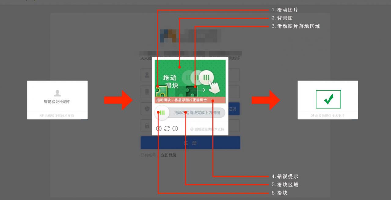 制作地方手机游戏有哪些_手机制作游戏app_在哪个地方制作手机游戏