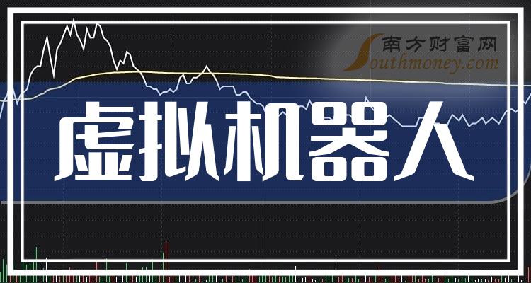 有没有类似炒股的游戏_和炒股类似的赚钱方法_类似炒股的手机游戏软件