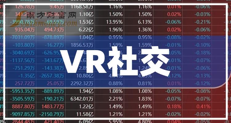 有没有类似炒股的游戏_类似炒股的手机游戏软件_和炒股类似的赚钱方法
