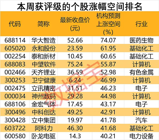 广发证券的软件_广发证券安卓版_广发证券手机游戏