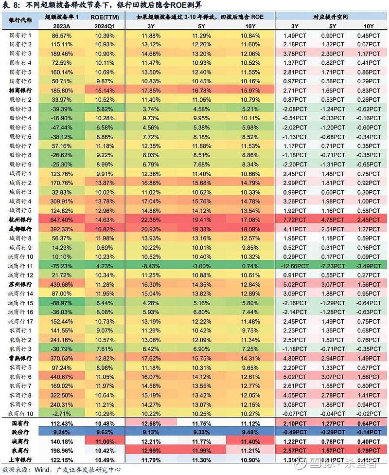 广发证券手机游戏_广发证券安卓版_广发证券的软件