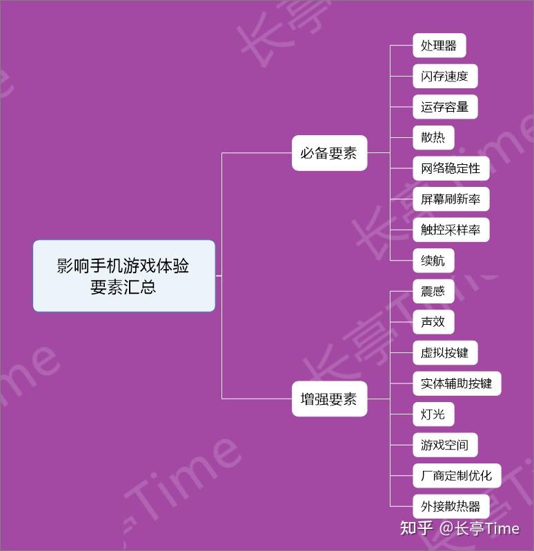 下载手游的软件哪个好用_哪个手机下载游戏软件好_下载手游的软件哪个好