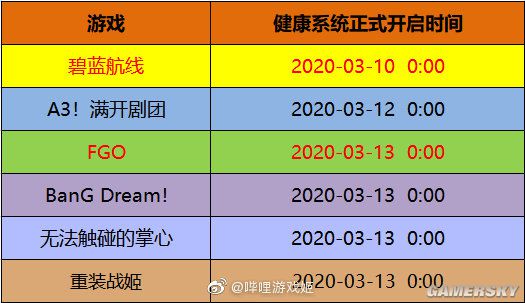 航线碧蓝独角兽在哪关刷_2018碧蓝航线_碧蓝航线18+
