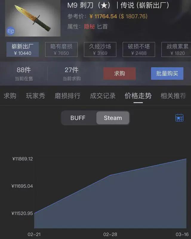 好玩的开箱手游_最火的开箱游戏_开箱大型手机游戏