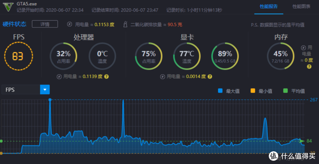 最火的开箱游戏_开箱大型手机游戏_好玩的开箱手游
