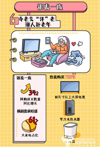 京东手机游戏频道_京东游戏互动在哪里_我想看京东游戏