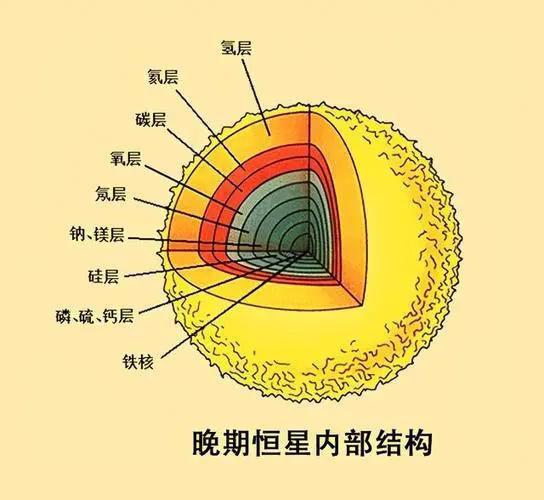 瞬息全宇宙妈的多重宇宙资源_宇宙妈妈的秘密武器是什么_宇宙的妈妈是谁图片