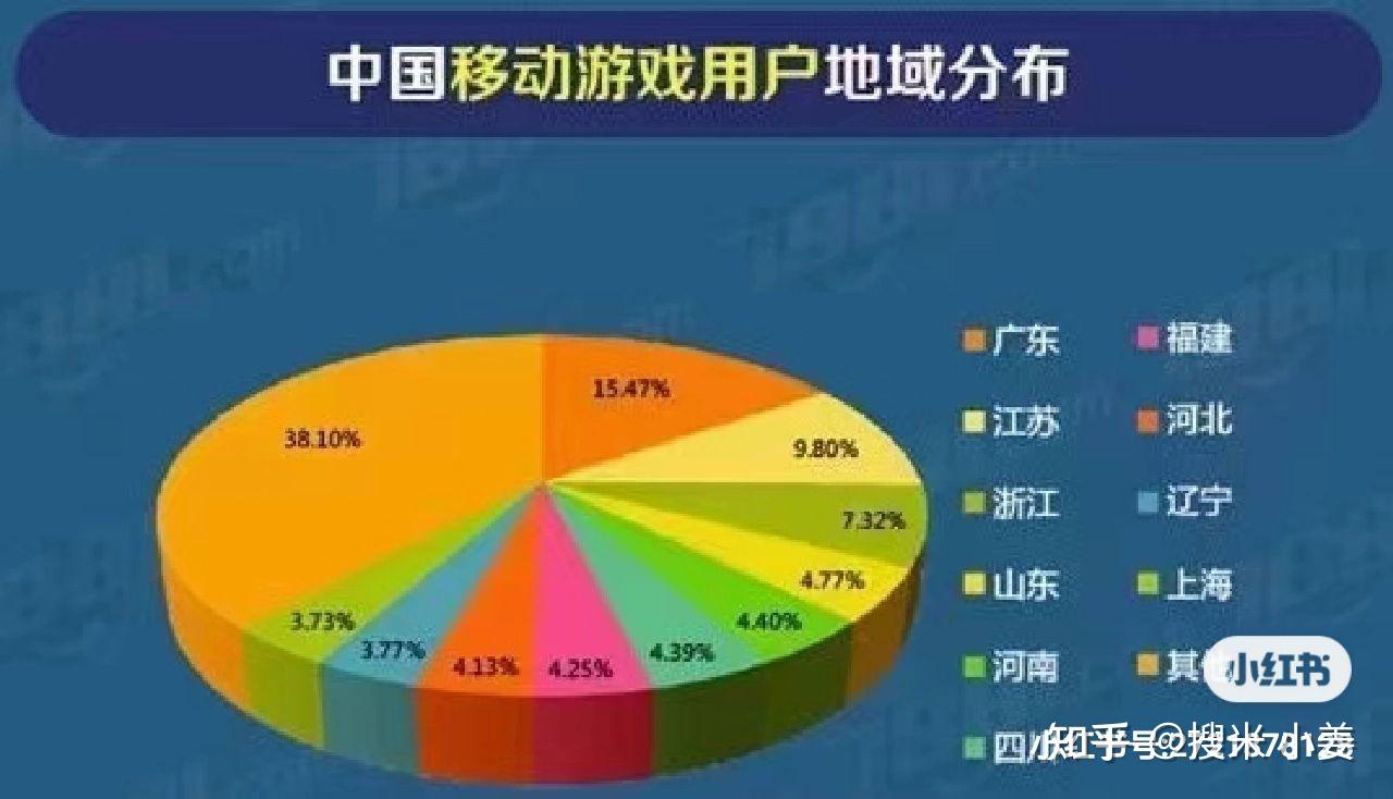 云游戏手机能玩王者吗知乎_能玩王者云游戏软件_手机云游戏玩王者荣耀