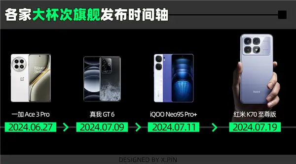 苹果哪个月份价格最低_苹果什么月份买最划算_苹果13最便宜是几月份