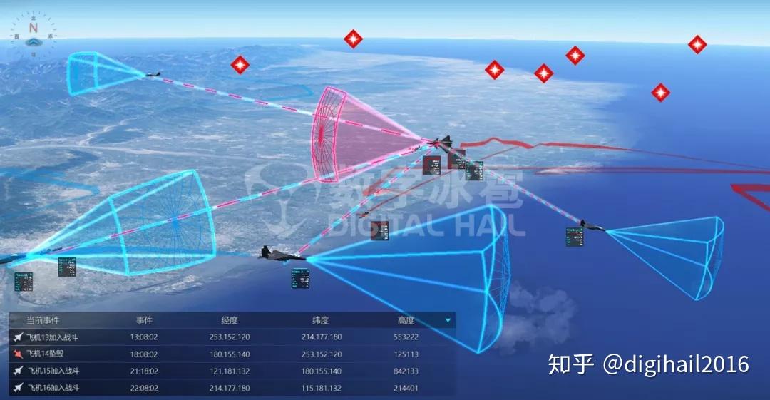 迷彩手机游戏怎么玩_迷彩游戏手机_下载迷彩