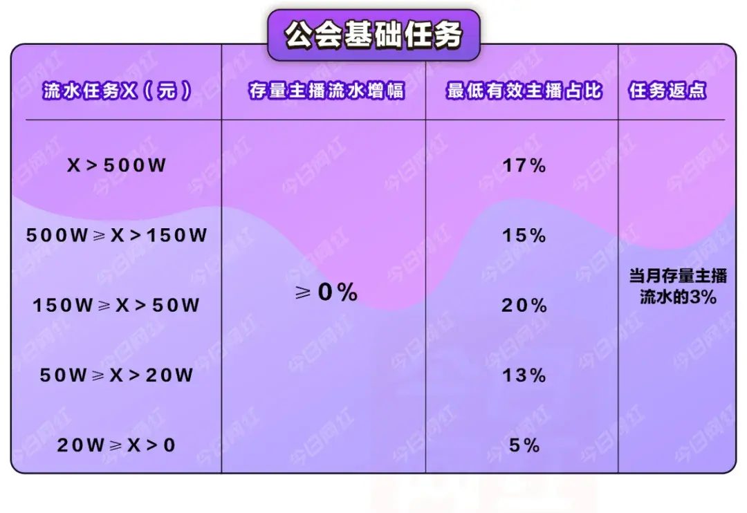 快手看的历史记录_快手看过的历史记录在哪里_快手看过的历史