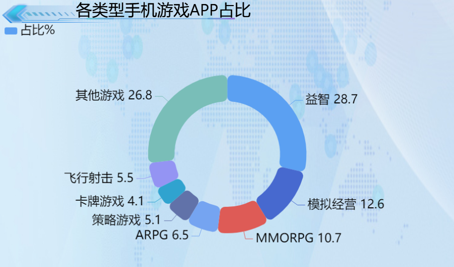 建立国家游戏手机游戏_建造国家手机游戏_建造国家的游戏