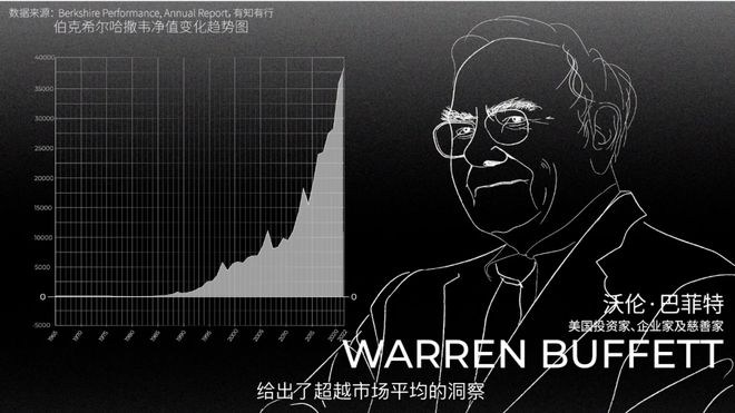 模拟股票经营手机游戏有哪些_有没有模拟股市的游戏_模拟经营股票手机游戏