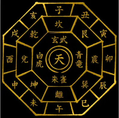 2023年天干地支日历表_2023年天干地支_2023年的干支纪年