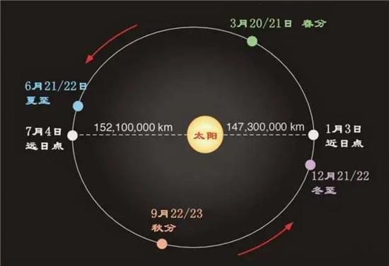 2023年天干地支_2023年天干地支日历表_2023年的干支纪年
