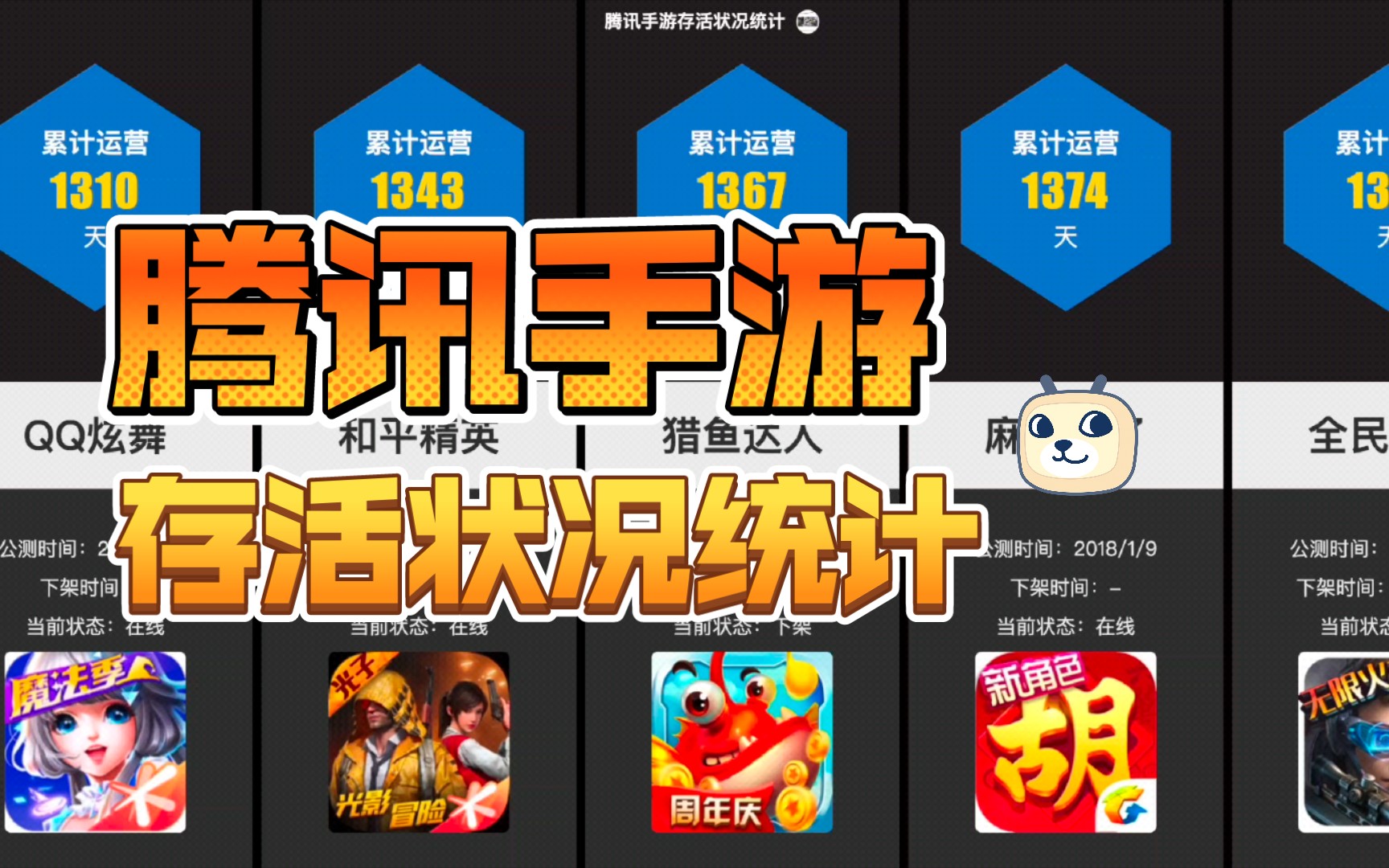 哪些手机游戏是腾讯游戏_游戏腾讯手机是哪个公司_腾讯游戏手机是什么