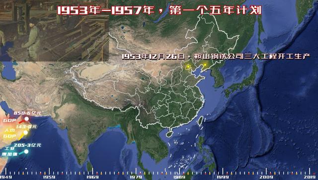 第一个五年计划开始于_五年计划是从多少年开始的_五年计划是什么开始的
