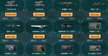 cf积分活动