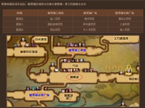 怪物攻城送疲劳