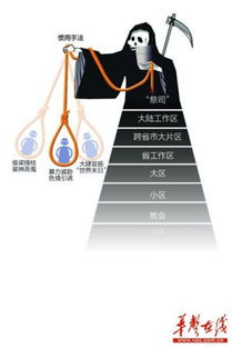 吴硕燕