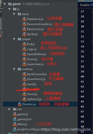 游戏源码网站,构建个性化游戏世界的秘密钥匙