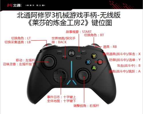 游戏手柄按键功能说明,掌握游戏操作的艺术