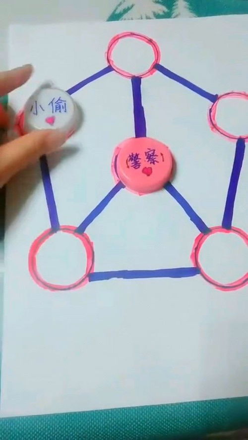 简单的游戏制作,从零开始打造你的创意世界